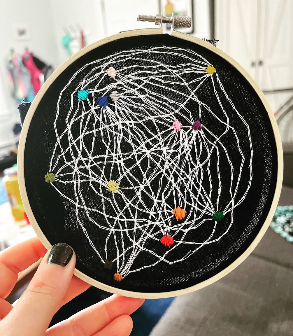 an embroidered network with multicolored nodes